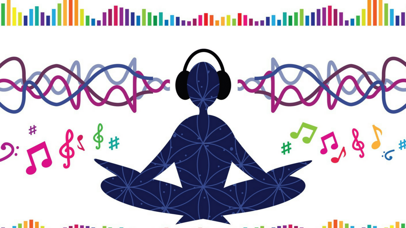 How-Sound-And-Music-can-Change-Brainwaves