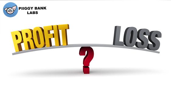 Loss Profit What is it FREE Automatically Calculating Worksheet