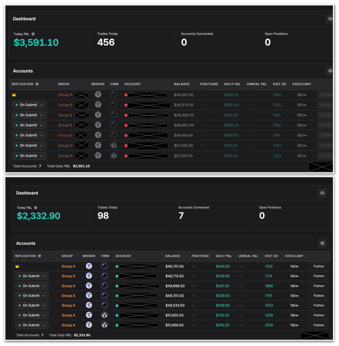 kevinomics futures trading